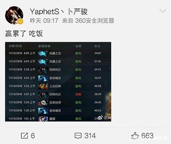 但也揭示了