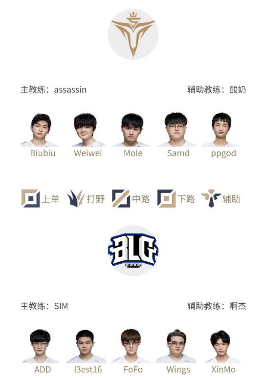 例如探戈需 例如探戈需