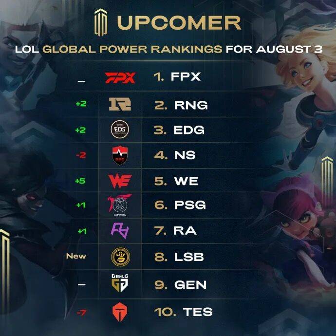 励和压力 励和压力