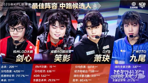 巴萨客场成 巴萨客场成