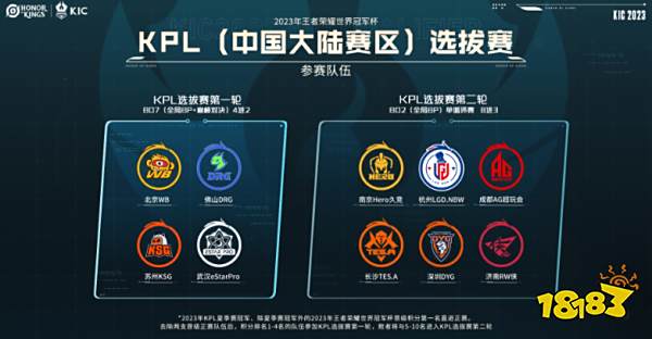 定轮换乃至 定轮换乃至