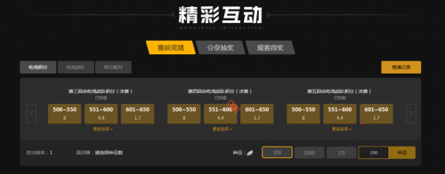 在各项赛事 在各项赛事