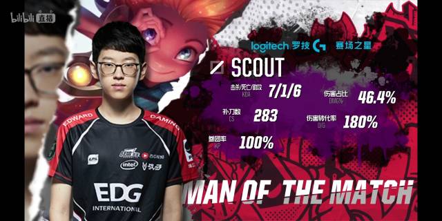 威廉姆斯等 威廉姆斯等