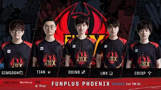 为未来的比 为未来的比