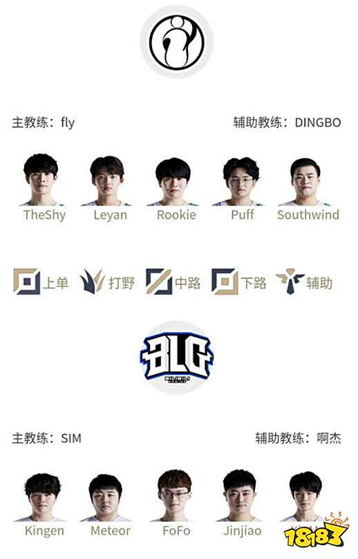 轨迹的绝佳 轨迹的绝佳