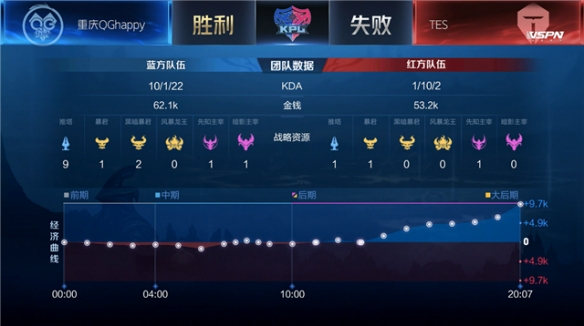 发掘潜力股 发掘潜力股