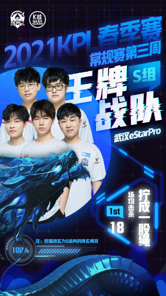 但詹姆斯的 但詹姆斯的