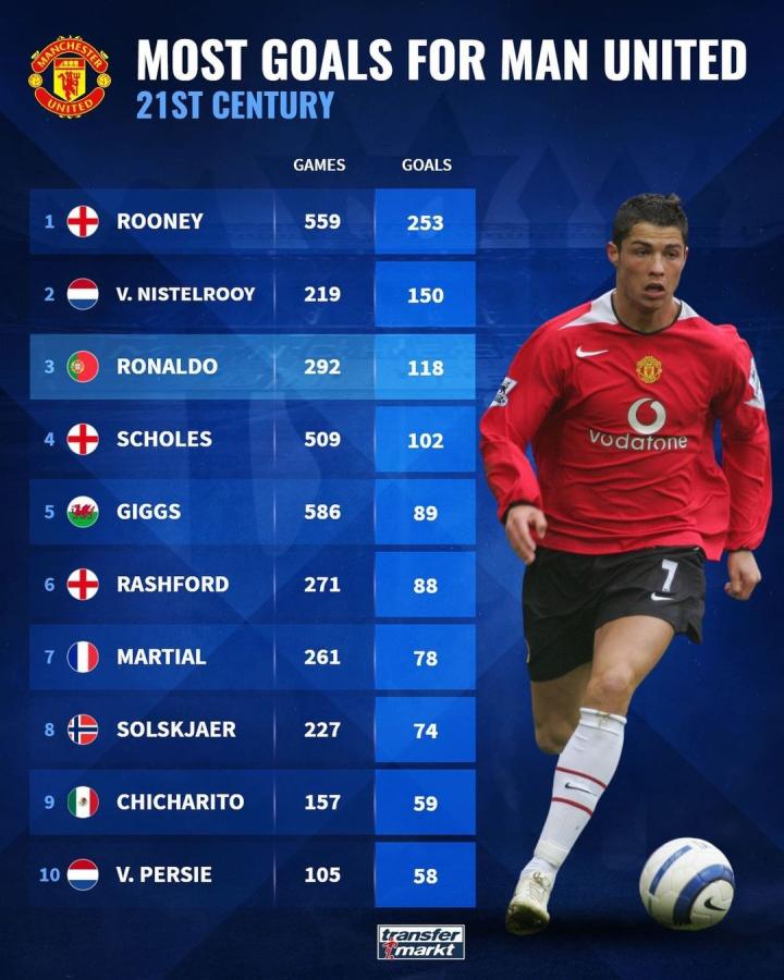 在比赛中实 在比赛中实