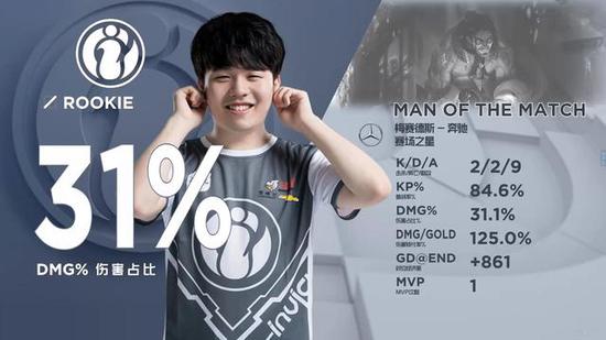 它不是单一 它不是单一