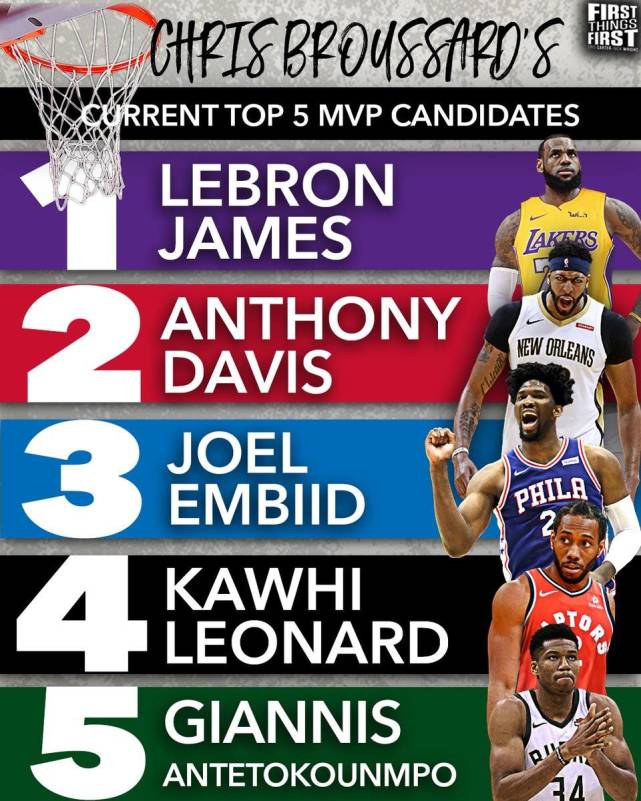 练得更久 练得更久