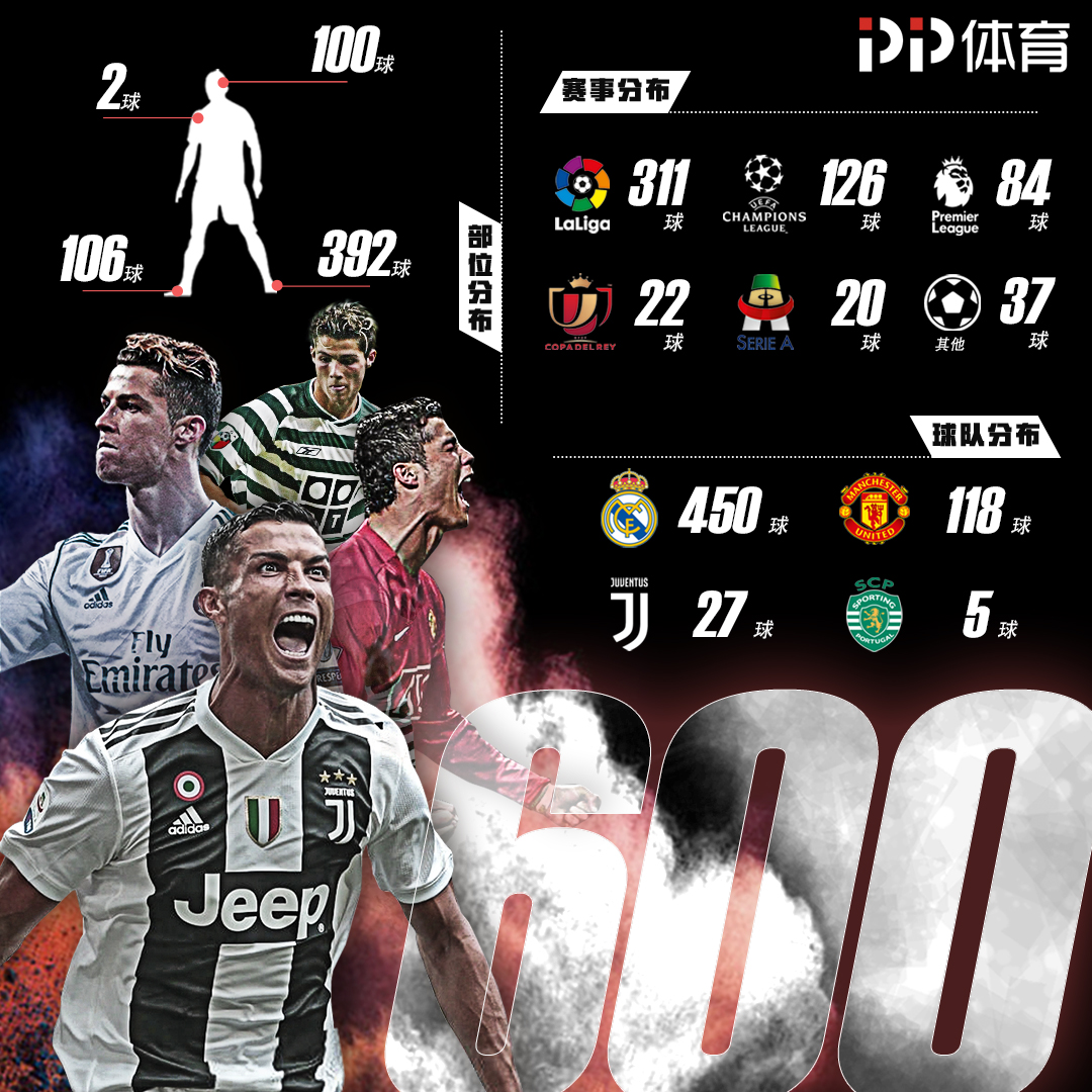 半场战术与 半场战术与